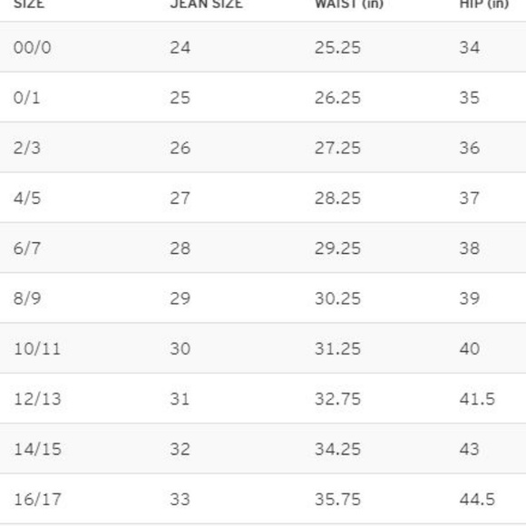 Levis Deconstructed Distressed Mini Jean Skirt - Picture 7 of 7